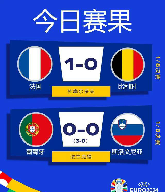 情报摘要（篮球小组赛）比利时及马达加斯加首节赛事比分-热点剖析