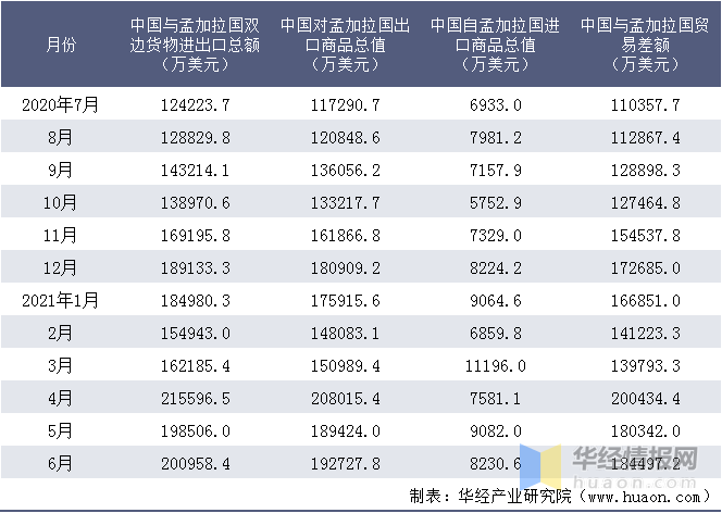 最新进展（欧洲杯）孟加拉国对抗哥斯达黎加比分深度分析-趋势研判