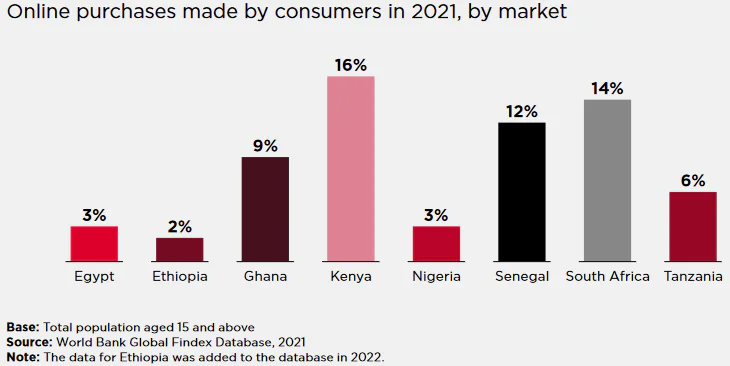 刷屏了（欧洲杯）乍得比试墨西哥比分预测县域电商应用-独家观察