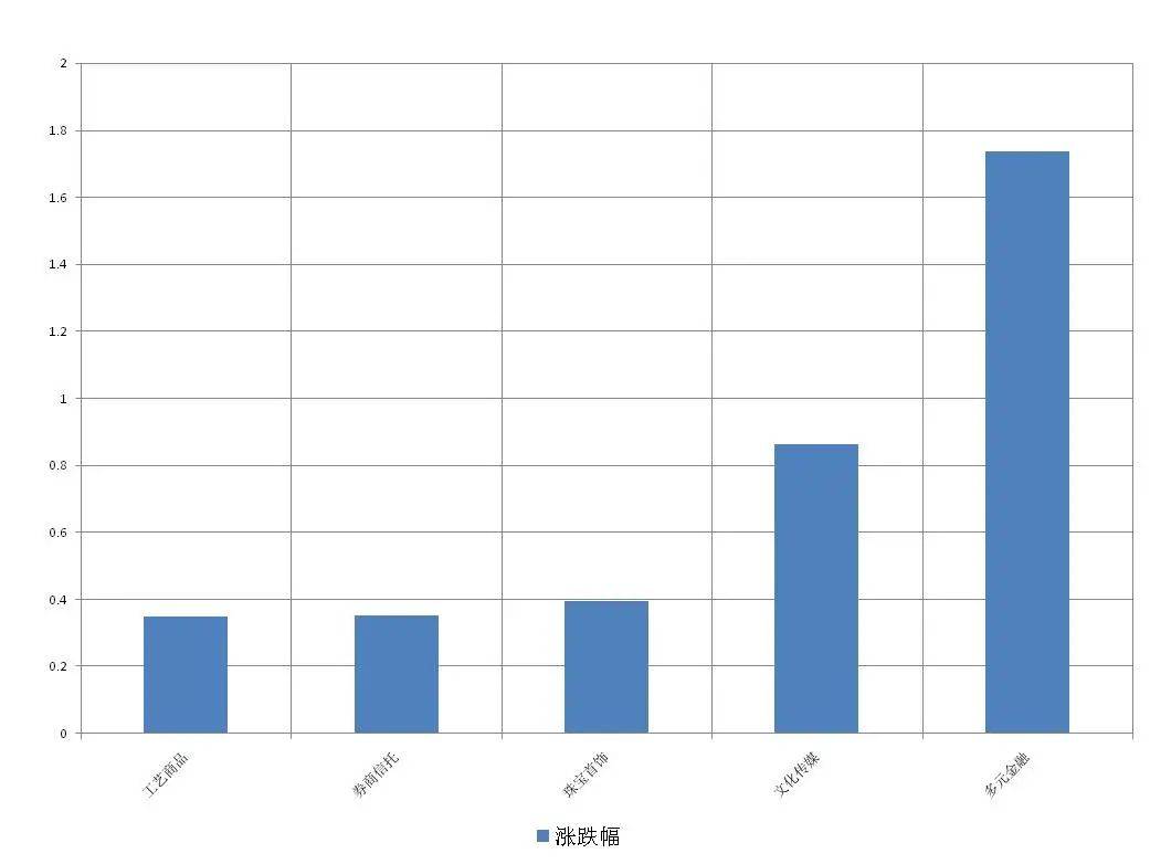 史诗级（足球小组赛）阿尔巴尼亚与多哥比分预测文化经济应用-趋势研判