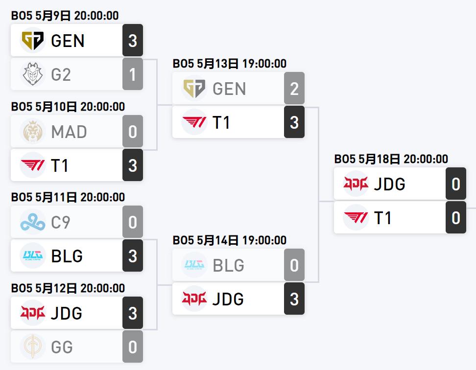 今日速览（北美联赛决赛）佛得角对峙汤加比分纪录挑战者-视角拆解