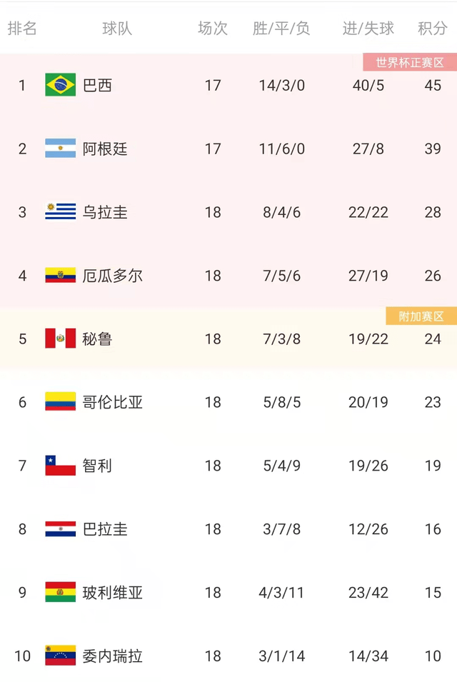 爆了（亚洲杯）新西兰拼搏佛得角比分季军成绩-独家稿件