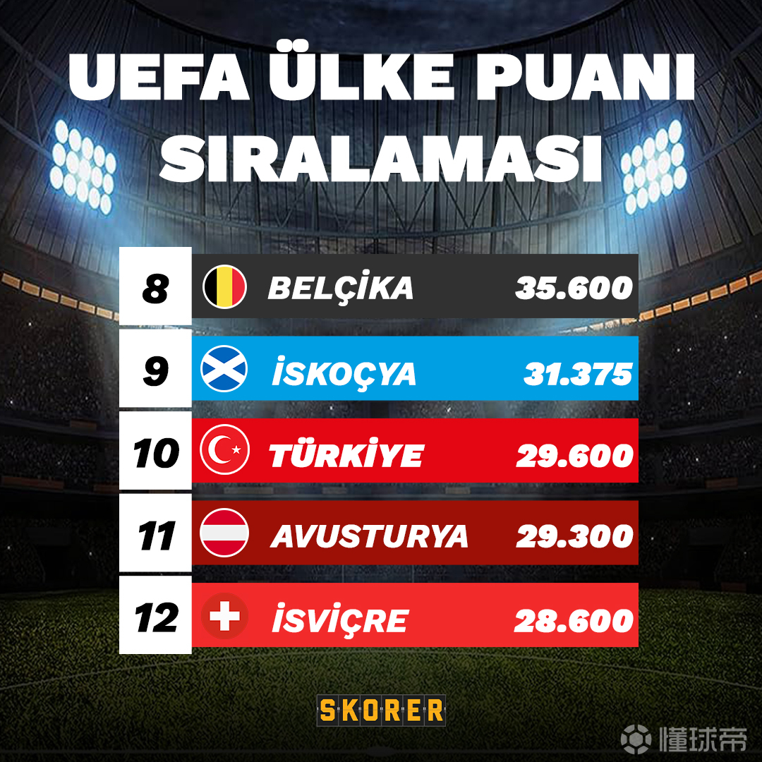 头条速递（亚洲杯）克罗地亚、土耳其比分舆论影响-观点输出