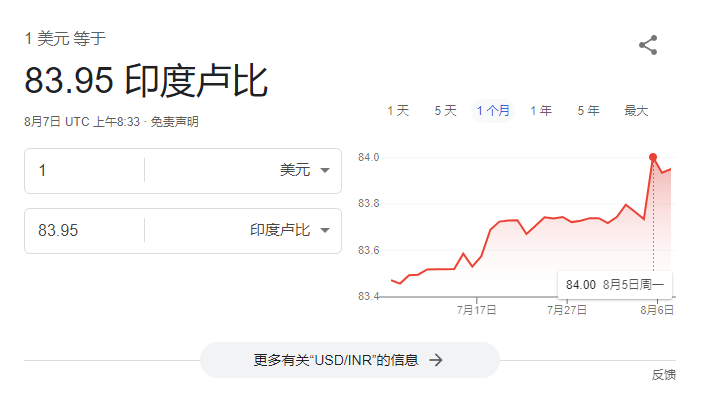 趋势简报（北美联赛小组赛）塞内加尔、印度比分数据存储-独家稿件