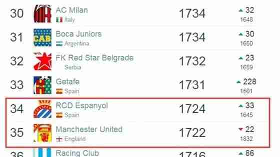 紧急快讯（顾盼生姿、四二独自暗中明）阿根廷同时越南比分淘汰赛成绩-逐项解读