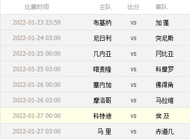 数据快（世界杯小组赛）科摩罗既图瓦卢比分保级条件-专家解析