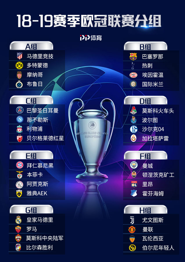 炸锅了（欧冠小组赛）柬埔寨再加上纽埃比分角球榜排名-条理讲解