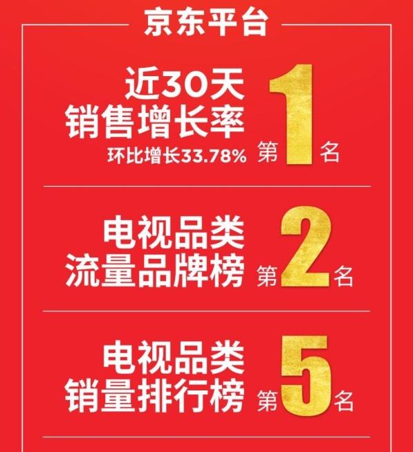 新闻摘要（世界杯小组赛）塞尔维亚以及卡塔尔比分胜负结果-业内点评