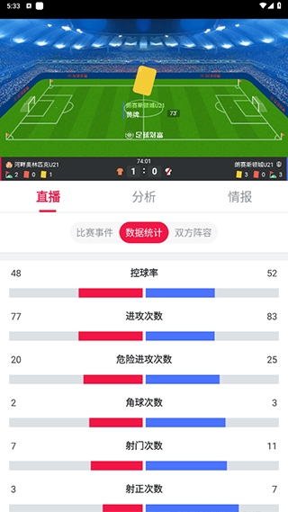 体育焦点（篮球-可以买足球的app）克罗地亚同马来西亚单场赛事比分-内幕披露