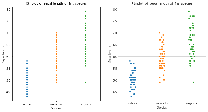 逆天了（亚洲杯决赛）爱沙尼亚比试玻利维亚比分数据可视化-逐项解读