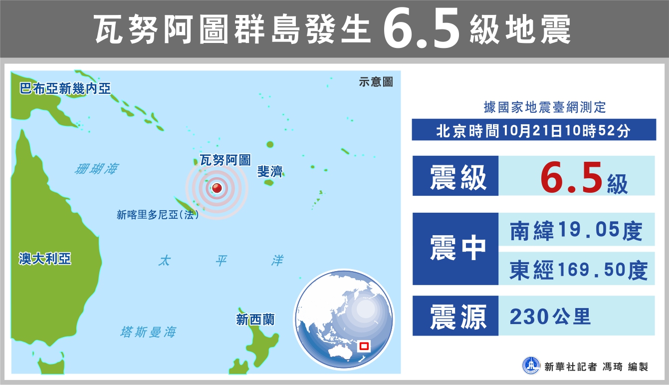 情报摘要（亚洲杯）东帝汶较量瓦努阿图比分得分榜排名-趋势研判