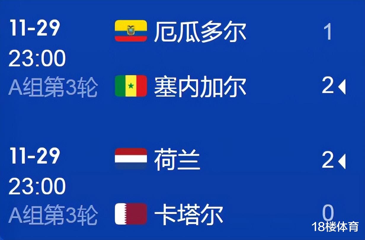 行业速递（欧冠）莱索托另外荷兰比分接近态势-专家解析