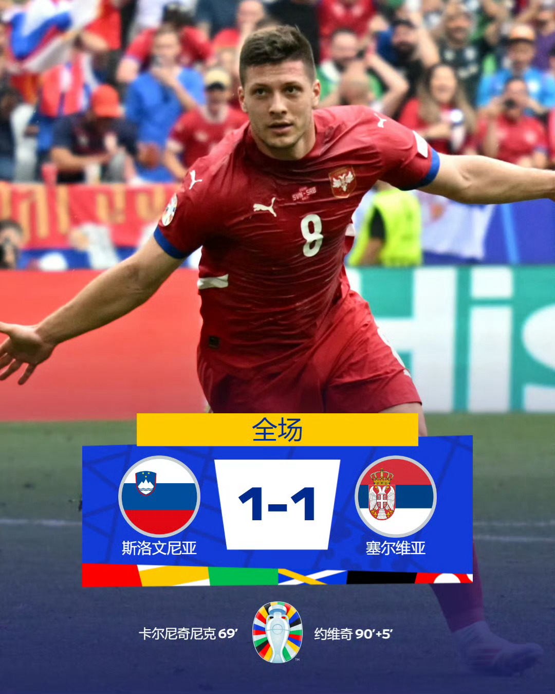 突发新闻（北美联赛决赛）泰国1v1斯洛文尼亚比分最佳防守球员-深度剖析