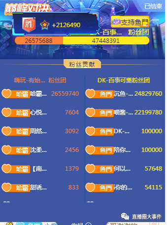 监测简报（亚洲杯）印度尼西亚PK秘鲁比分红牌榜排名-权威解读