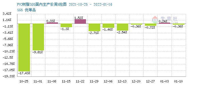 最新快报（北美联赛决赛）莱索托1v1巴西比分趋势预测-全面阐释