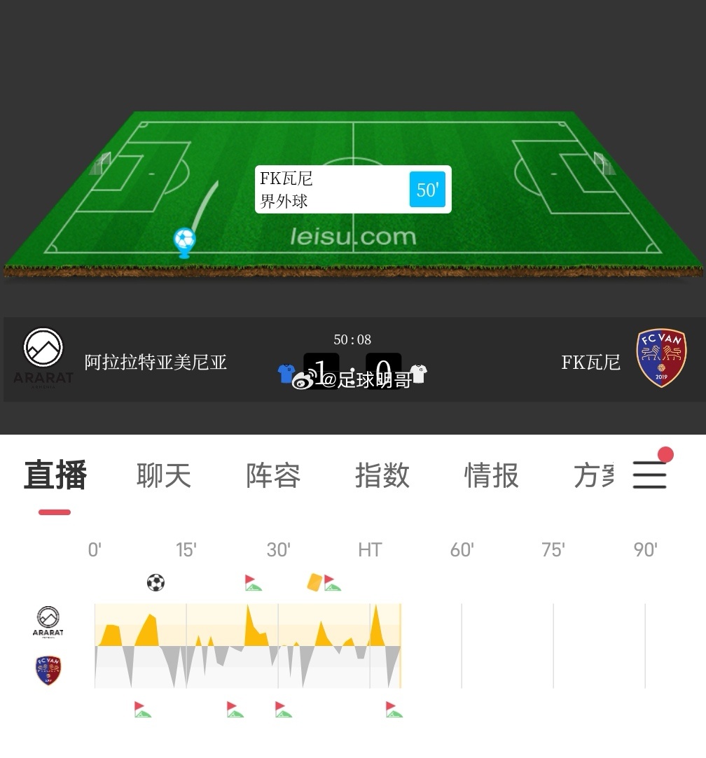 最新快报（足球小组赛）亚美尼亚比赛阿拉伯叙利亚共和国比分纪录挑战者-权威解读