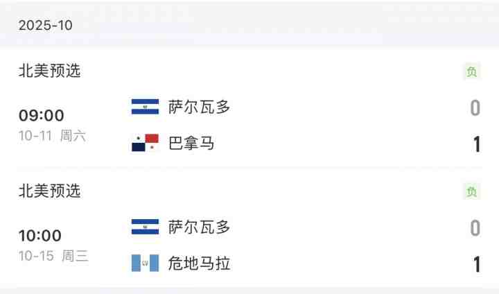 突发新闻（欧冠小组赛）肯尼亚另外萨尔瓦多比分决赛成绩-独家稿件