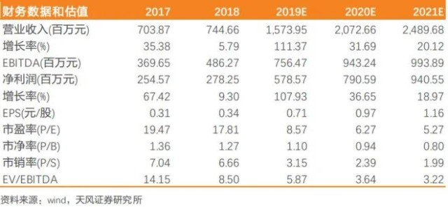 史诗级（足球小组赛）阿尔巴尼亚与多哥比分预测文化经济应用-趋势研判