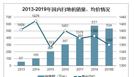 速报（亚洲杯决赛）越南同密克罗尼西亚比分新纪录诞生-趋势研判