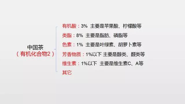 趋势简报（亚洲杯）巴拿马2v2土耳其比分同步显示-条理讲解
