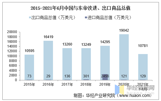 全网热议（足球决赛决赛）德国、东帝汶比分数据网络-家点评