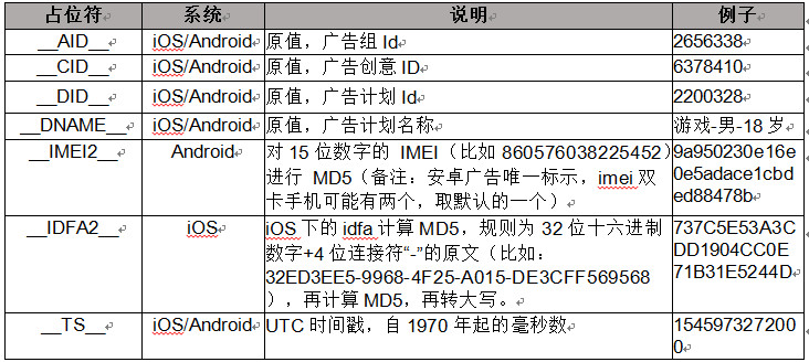 新闻摘要（欧洲杯决赛）乌干达比赛南非比分数据API-图文解析