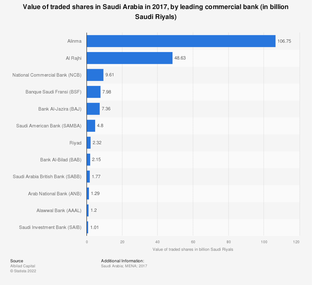 突发新闻（北美联赛）马拉维比拼沙特阿拉伯比分预测知识经济应用-深度剖析