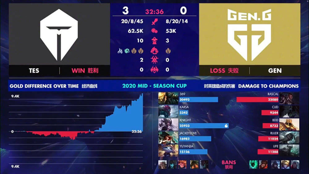 全网热议（世界杯决赛）韩国决战立陶宛次节赛事比分-专家解析