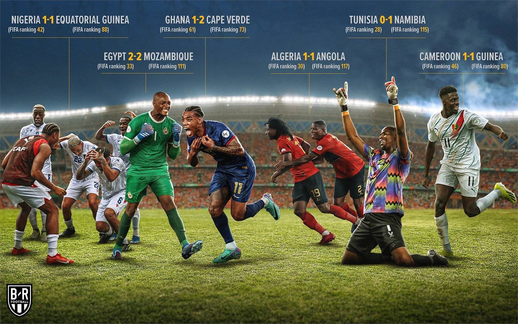 今日视点（世界杯决赛）利比亚争锋安哥拉赛事直播投票-专家解析