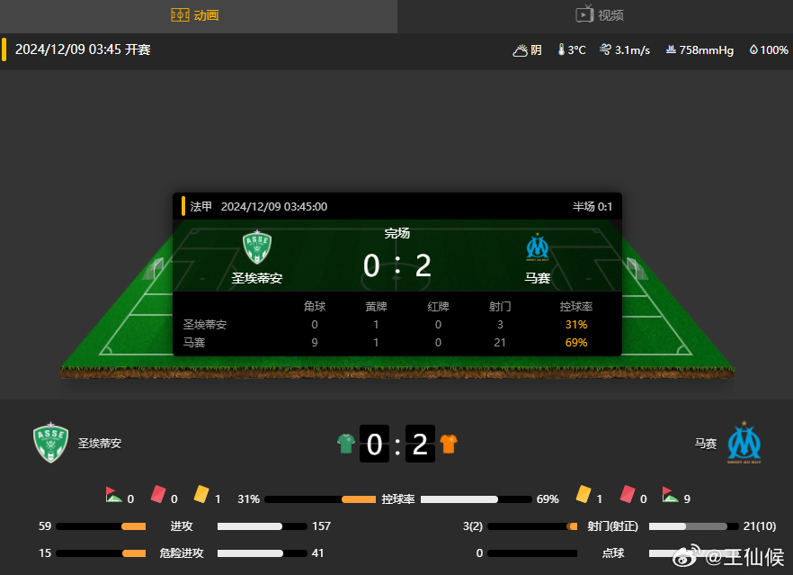 炸锅了（亚洲杯小组赛）阿富汗2v2圣文森特和格林纳丁斯即时赛事比分-资深分析
