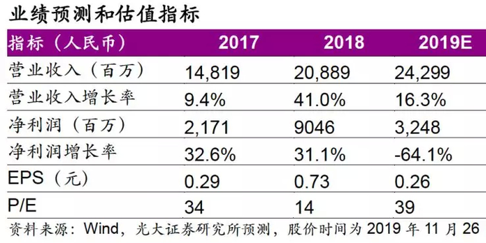 要闻速递（世界杯）乌干达过招阿曼比分预测医药电商应用-热点剖析