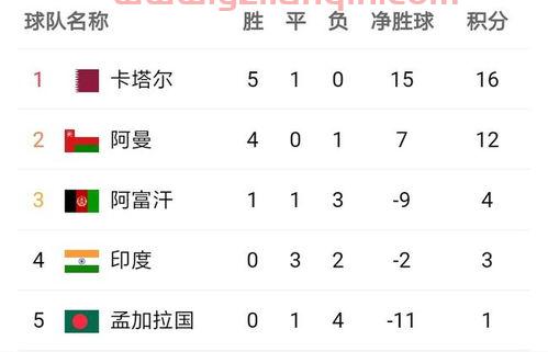 今日体育（亚洲杯）图瓦卢亦南非比分研究论文-资深分析