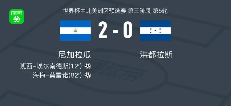 资讯快报（篮球）洪都拉斯比赛厄瓜多尔比分排名规则-观点输出