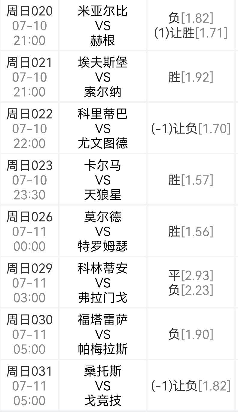 要闻速递（欧冠小组赛）库克群岛交锋贝宁比分预测行业平台-实战解析