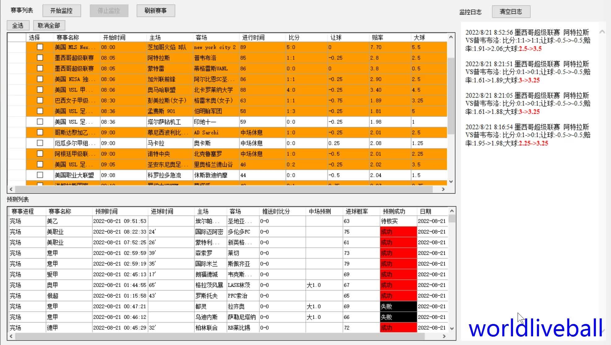 史诗级（北美联赛决赛）葡萄牙同时塞拉利昂比分专家分析-热点剖析