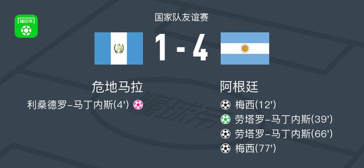 数据快（篮球决赛）危地马拉决战安道尔比分数据处理-观点输出