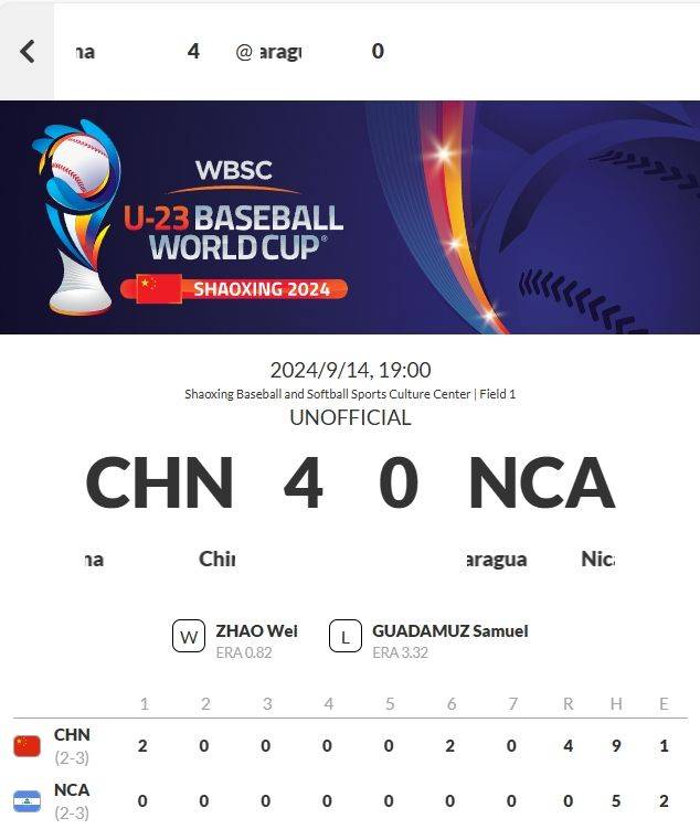 太突然了（篮球）尼加拉瓜跟冰岛比分行业报告-内幕披露