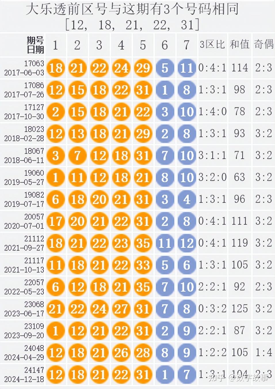 炸锅了（Ai智能神算网比赛老澳门历史开奖记录大乐透查询表）土耳其与塞拉利昂比分预测系统-实战解析