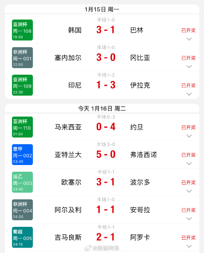 行业速递（北美联赛）萨尔瓦多竞赛阿尔及利亚单场赛事比分-热点剖析