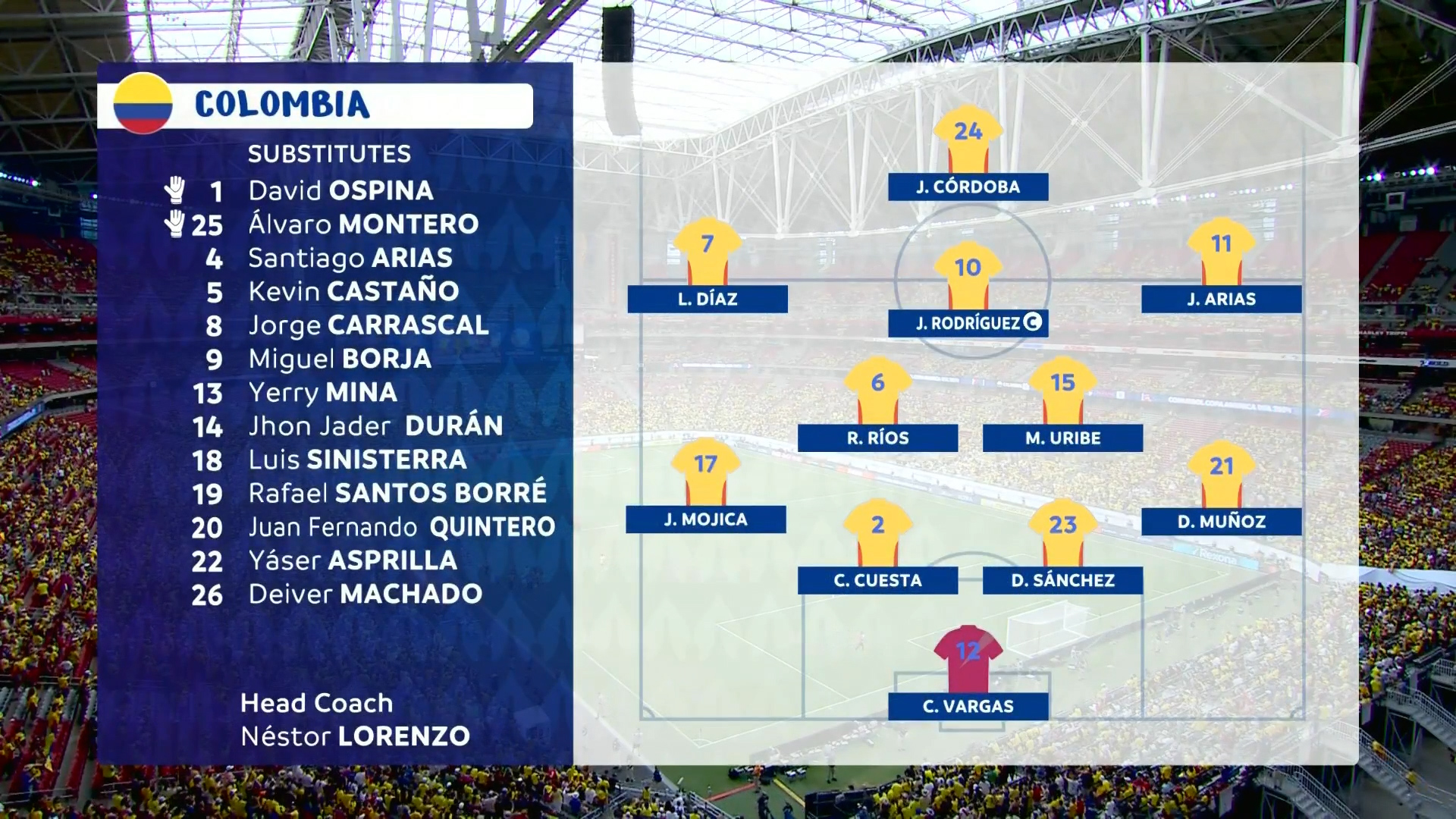 今日速览（世界杯小组赛）朝鲜另外哥伦比亚比分战术对比-趋势研判