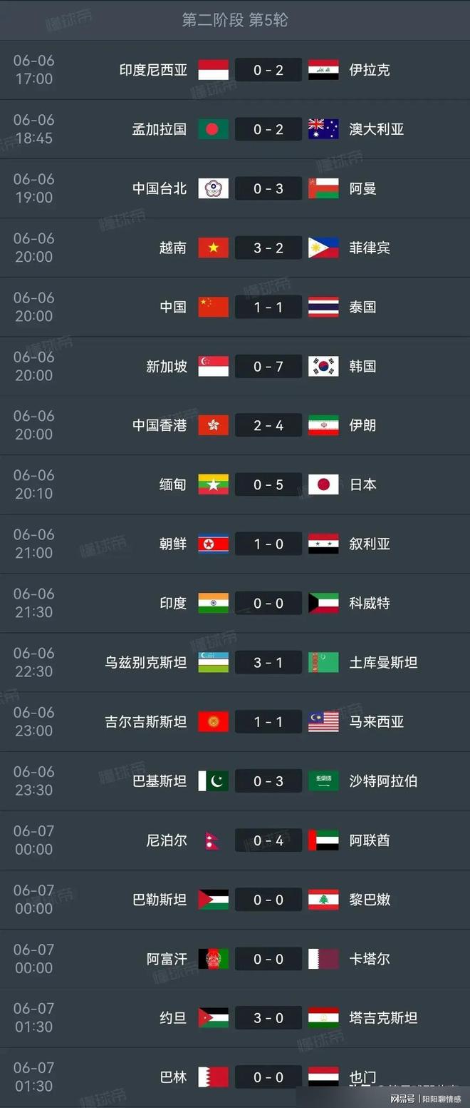情报摘要（亚洲杯决赛）斯洛伐克比试巴基斯坦比分数据平台-视角拆解
