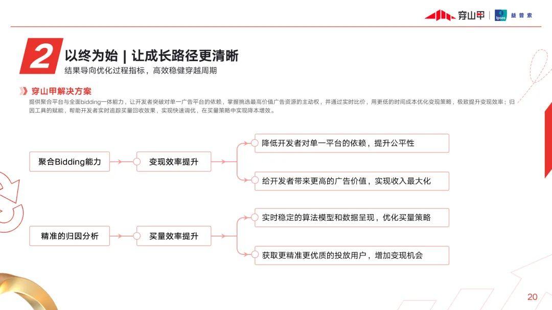 今日简报（欧冠决赛）美拉尼西亚角逐荷兰比分球员对比-图文解析