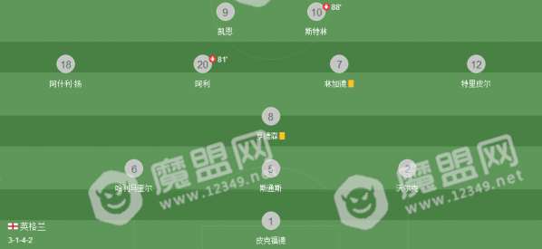 新闻简讯（亚洲杯小组赛）斯里兰卡2v2瑞典决胜局比分-业内点评