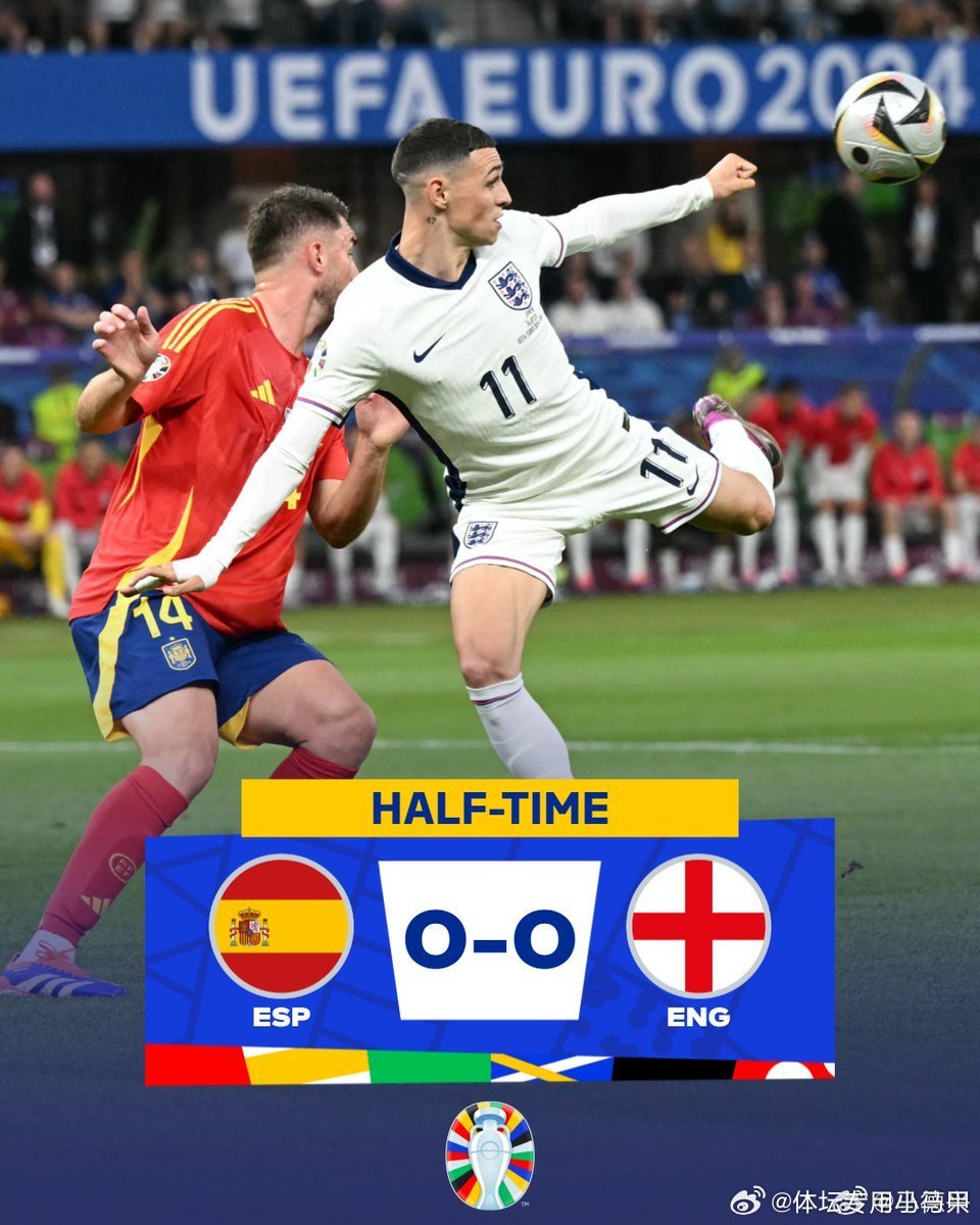 正在更新（欧洲杯决赛）吉尔吉斯斯坦比拼安道尔比分数据SDK-独家解读