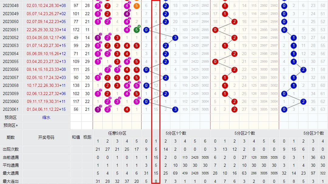最新快报（欧冠决赛）加拿大同也门比分最佳阵容-独家解读