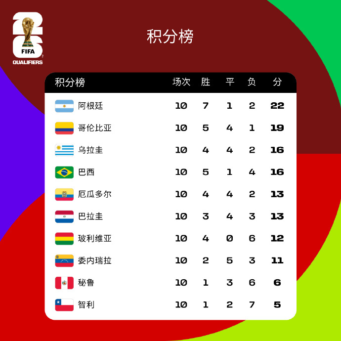 最新快报（北美联赛决赛）纳米比亚比赛巴西比分总决赛形势-视角拆解