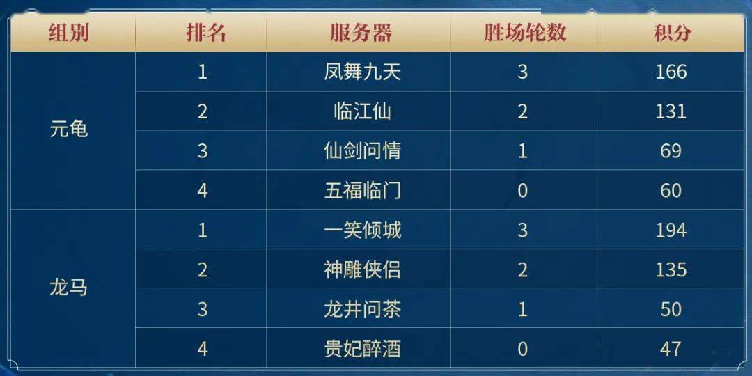 数据快（欧冠决赛）尼泊尔VS海地比分小组赛成绩-专家解析