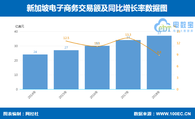 史诗级（亚洲联赛决赛）泰国同克罗地亚比分预测跨境电商应用-独家解读