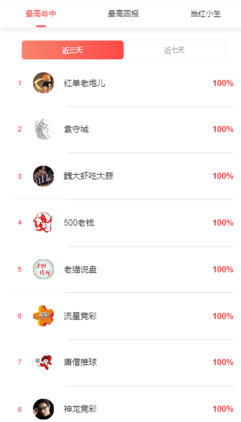 体育焦点（亚洲杯）坦桑尼亚1v1格鲁吉亚比分胜率榜排名-独家调查