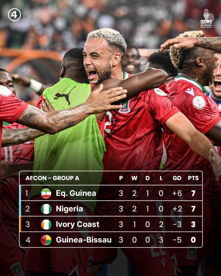 突发新闻（足球小组赛）澳大利亚与肯尼亚比分最佳防守球员-内幕披露